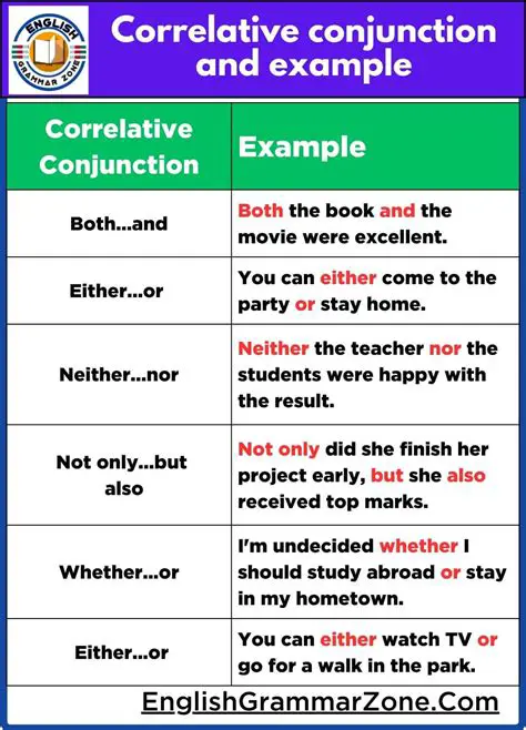Identifying Correlative Conjunctions in Sentences