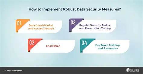 Implement Robust Safety Measures