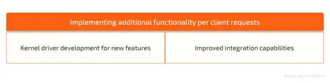 Implementing additional features