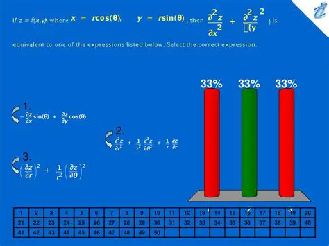 Implications of the Correct Expression