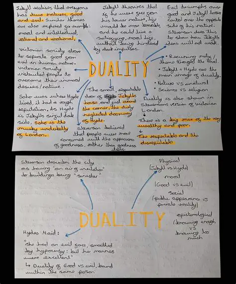 Implications of the Duality