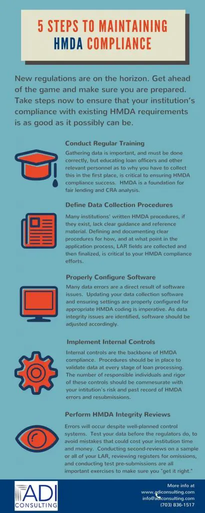 Importance of HMDA Raw Data