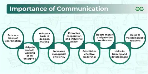 Importance of Pronouns in Communication