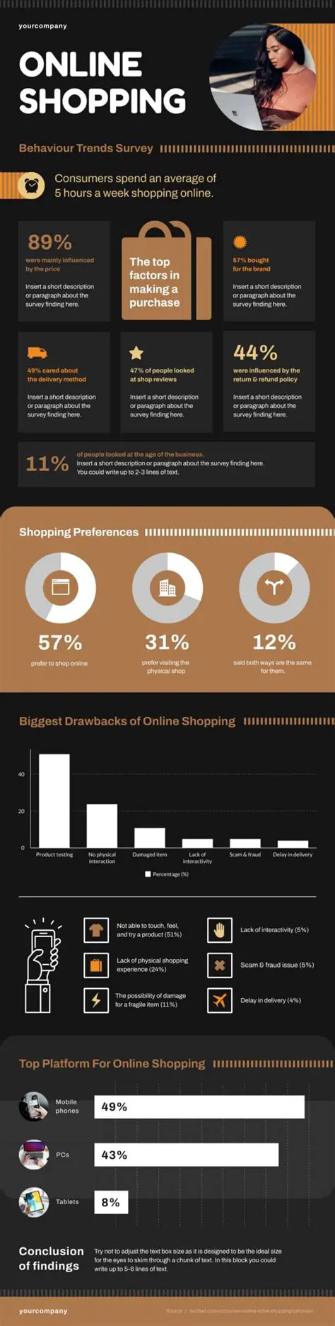 Importance of Research Results
