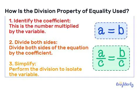 Importance of the Division Property