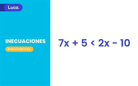 Importancia del estudio de las inecuaciones