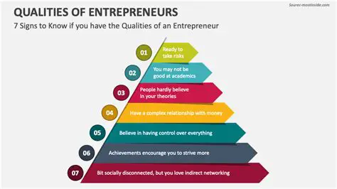 Important Message for Prospective Entrepreneurs