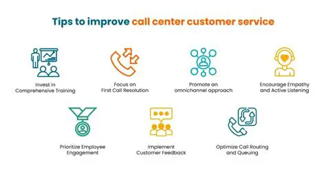 Improve Call Center Services