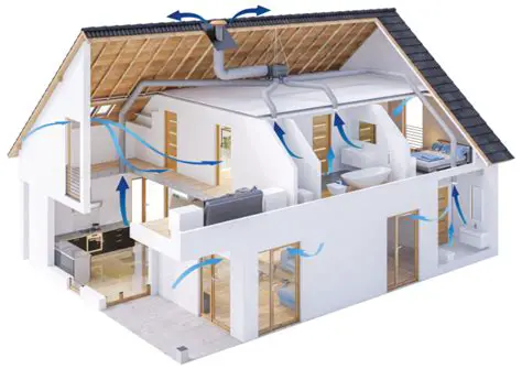 Improved ventilation system