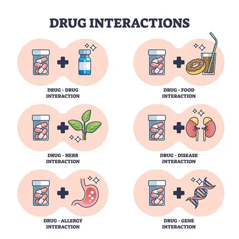 Inconsistencies in Correspondence between Drugs and Diseases