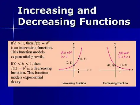 Increasing and Decreasing Exponential Functions