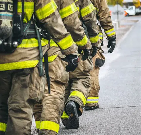 Increasing Awareness and Discipline of the Use of PPE