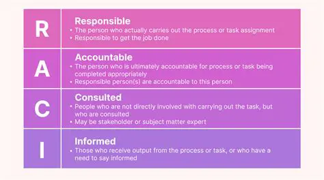 Indicating the person or thing responsible