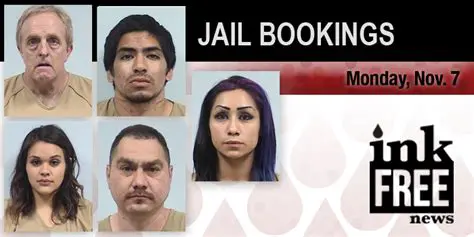 Ink-Free News: Jail Bookings and Mugshots in Kosciusko County Today