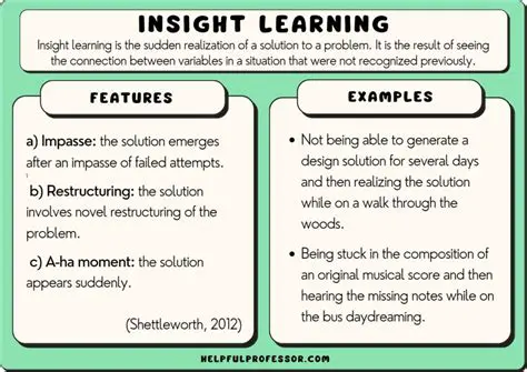 Insights that Make this Idea Possible