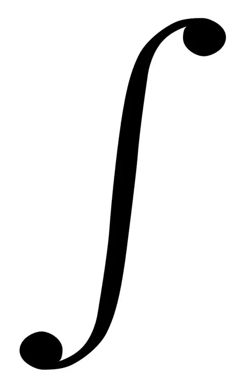 Integral symbol not upright