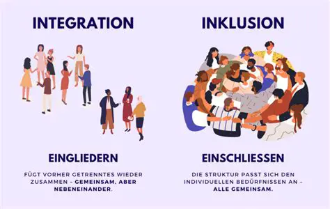 Integration mit anderen Anwendungen