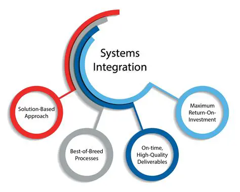 Integration with other tools and systems