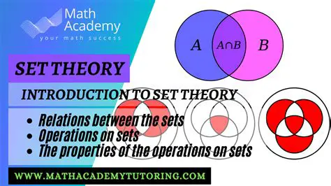 Introduction to Set Operations