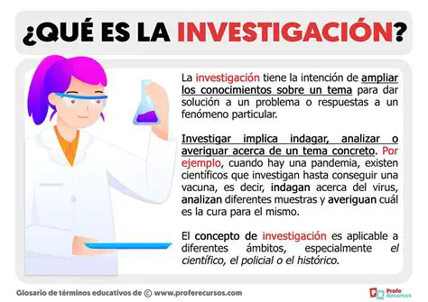 Investigar la escala adecuada