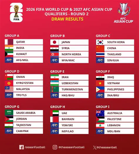 japan vs oman