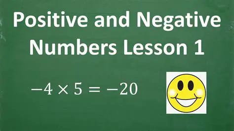 Kari found that the quotient of a negative number and a positive number is