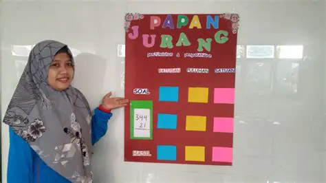 Kelebihan dan Kekurangan Metode Penjumlahan dan Metode Pengurangan