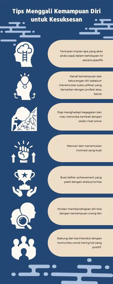 Kemampuan mengenali subjek