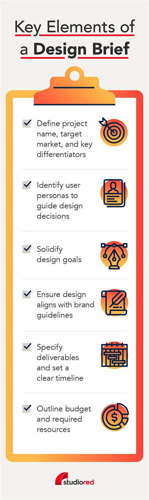 Key Elements of a Design Brief
