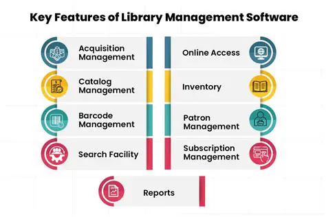 Key Features of a Hybrid Library