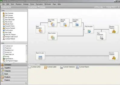 Key Features of Actinic Link for Sage 50