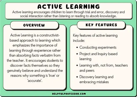 Key Features of Active Dimensions 3