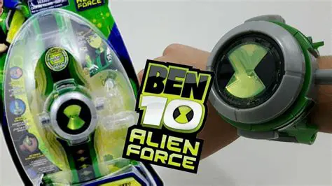 Key Features of Alienforce