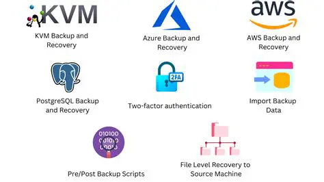 Key Features of Alive Backup