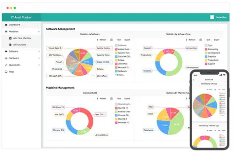 Key Features of All Asset Tracker