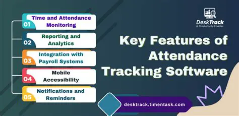 Key Features of Attendance Robot