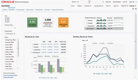 Key Features of AWD Business Intelligence Client Support Files