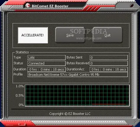 Key Features of BitComet EZ Booster