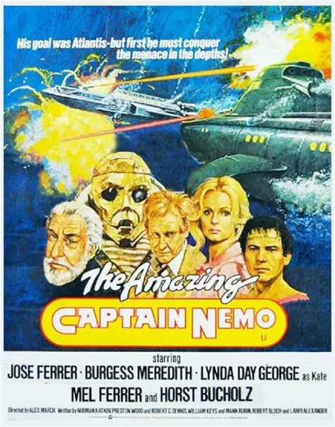 Key Features of Captain Nemo Pro