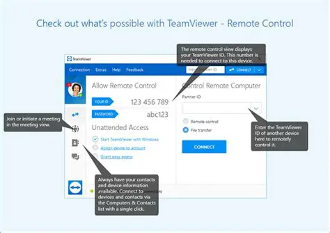 Key Features of Control Viewer