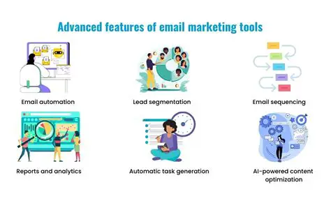 Key Features of Email Announcer