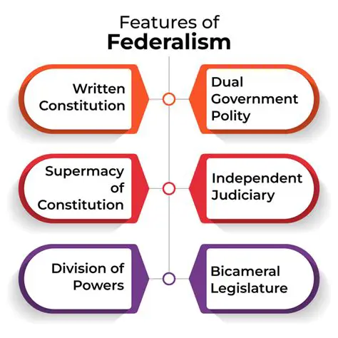 Key Features of FBReplicator