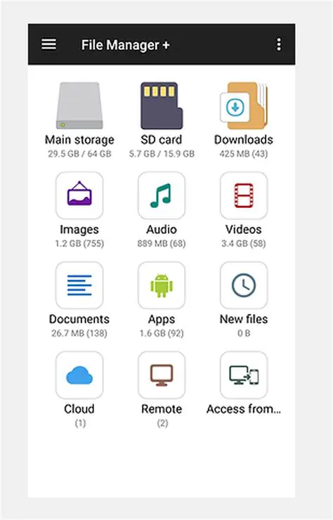 Key Features of File Manager