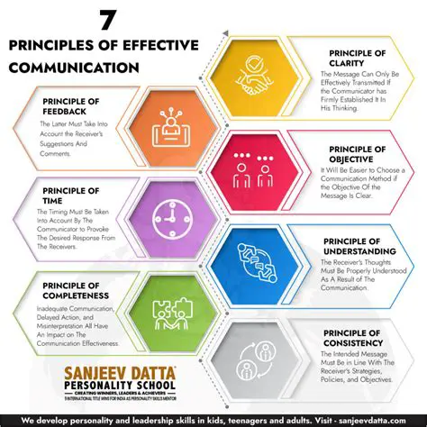Key Features of GENBAND Personal Communicator