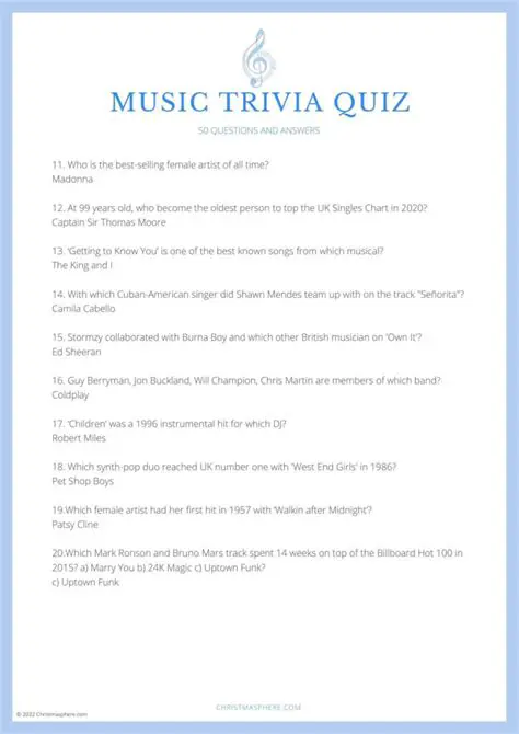 Key Features of Helbling Musikquiz