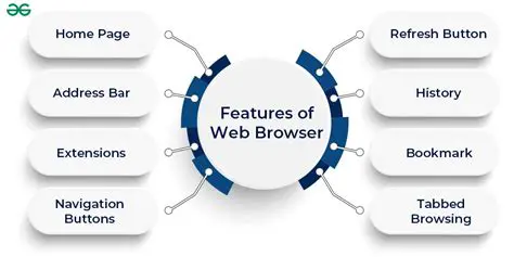 Key Features of JukeBox Browser