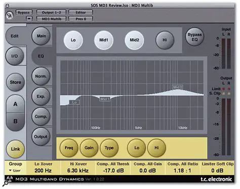 Key Features of MD3 Stereo Mastering