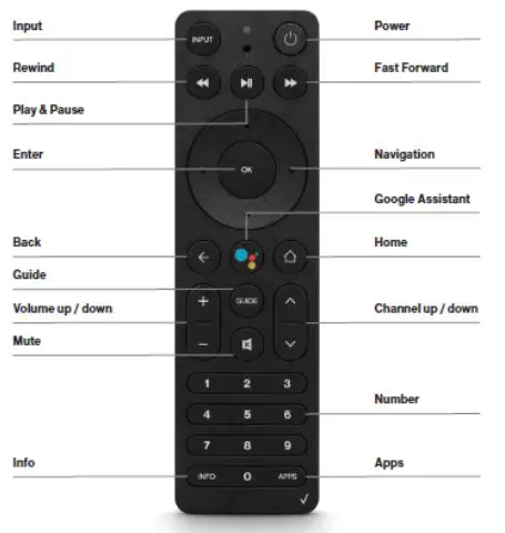Key Features of MIDI Remoter