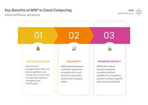 Key Features of MSP Package Builder