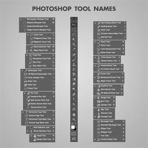 Key Features of Mytidbit Toolbar